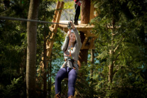 Flying Fox Parcour, Morschach